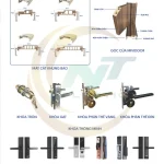 Cấu tạo cửa composite và phụ kiện hoàn thiện dùng trong nội thất nhà ở