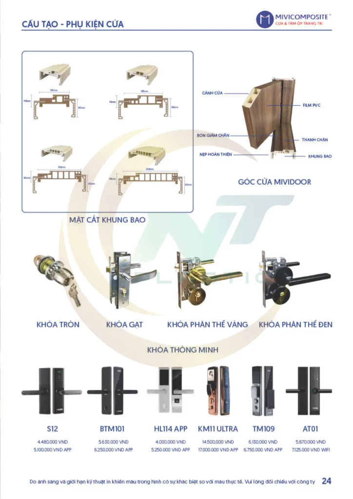 Cấu tạo cửa composite và phụ kiện hoàn thiện dùng trong nội thất nhà ở