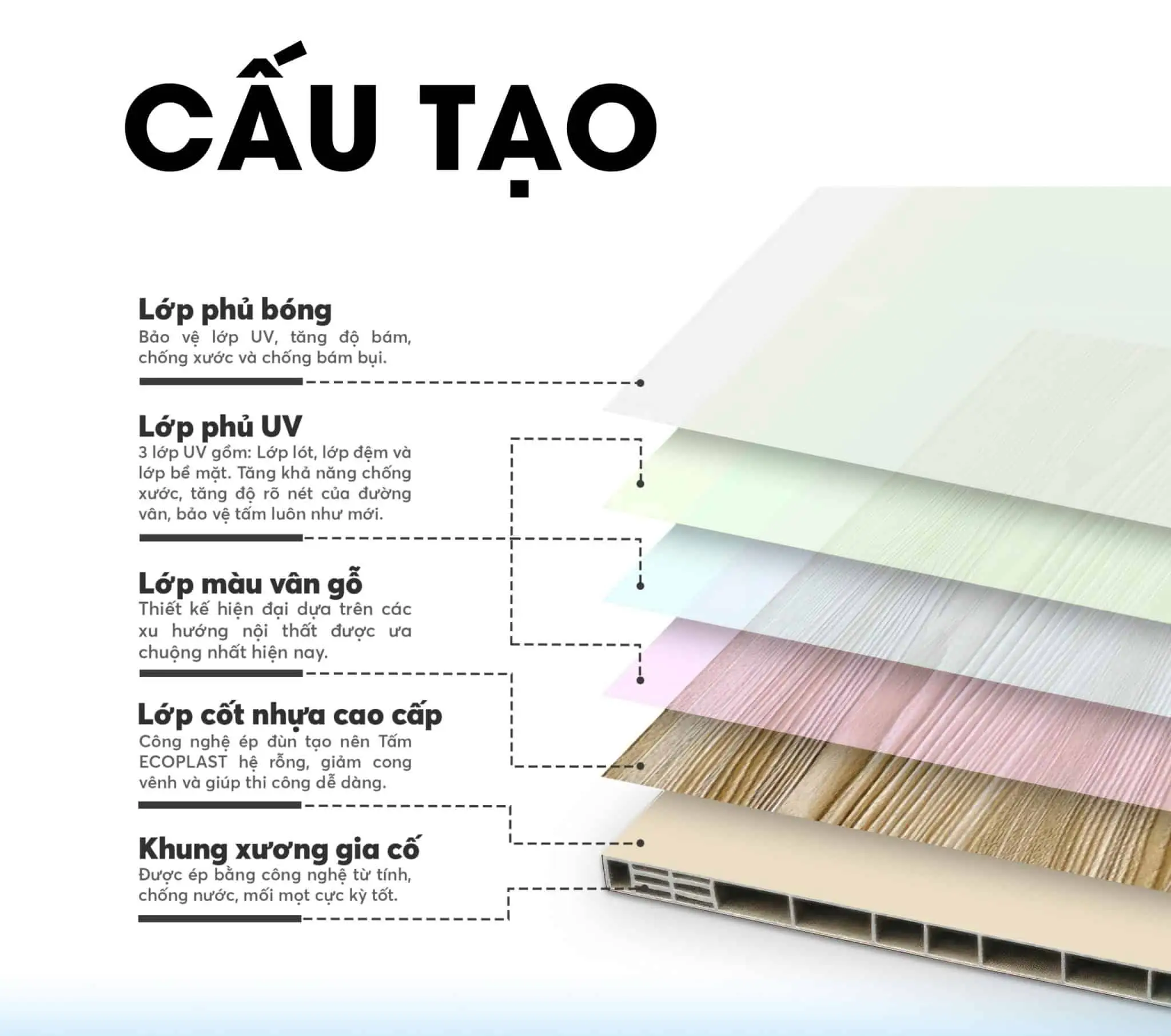 Cách chọn tấm nhựa nguyên sinh chất lượng cao tại An Giang để sử dụng bền lâu.