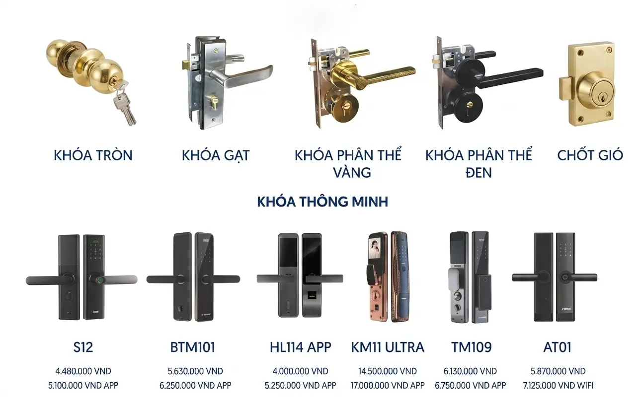 Các mẫu khóa thông minh cao cấp lắp cho cửa nhựa Composite Mividoor