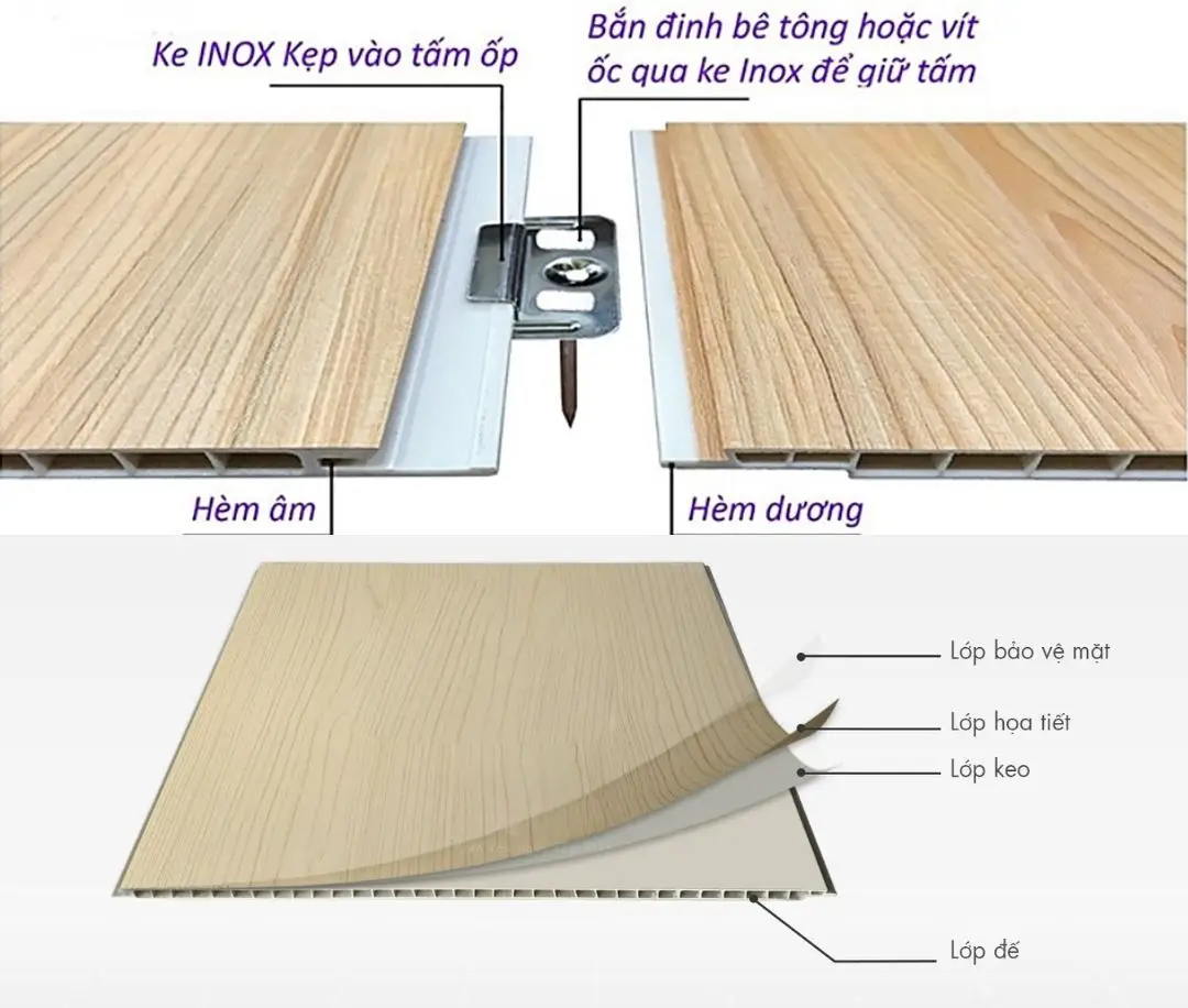 Mặt cắt độ dày tấm nhựa Nano phôi trắng nguyên sinh Nam Tiến