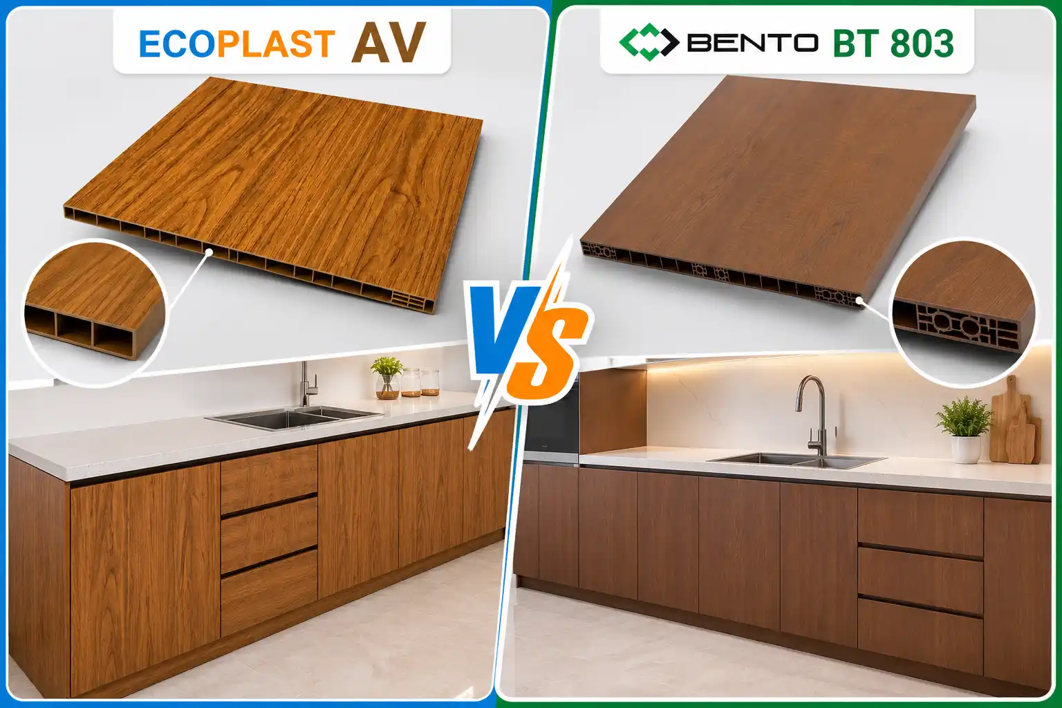Cận cảnh mặt cắt kết cấu xương gân tấm nhựa Ecoplast 15mm và tấm nhựa Bento 18mm